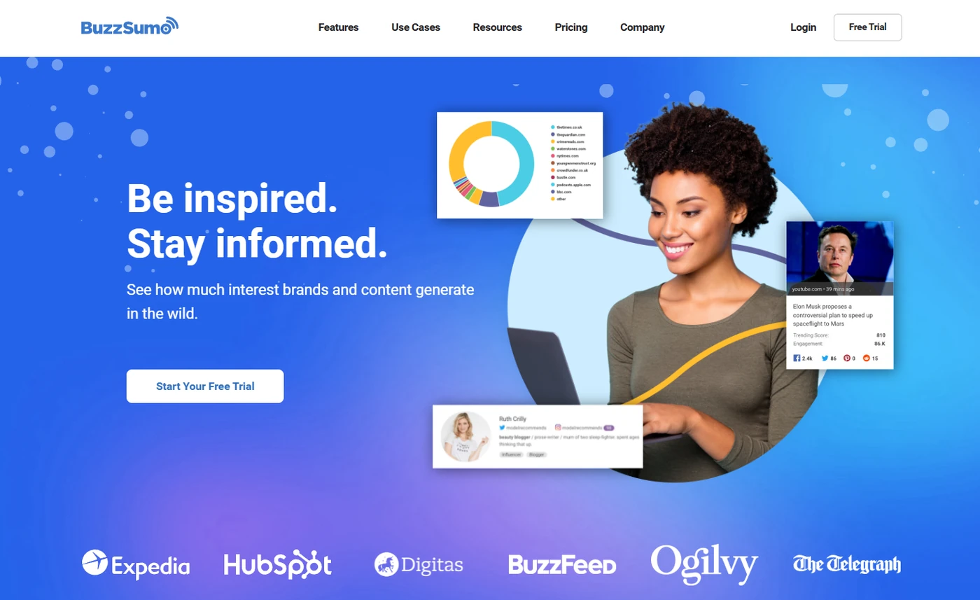 The BuzzSumo home page, headed “Be inspired. Stay informed.”, with a chart of the domains linking to a piece of content