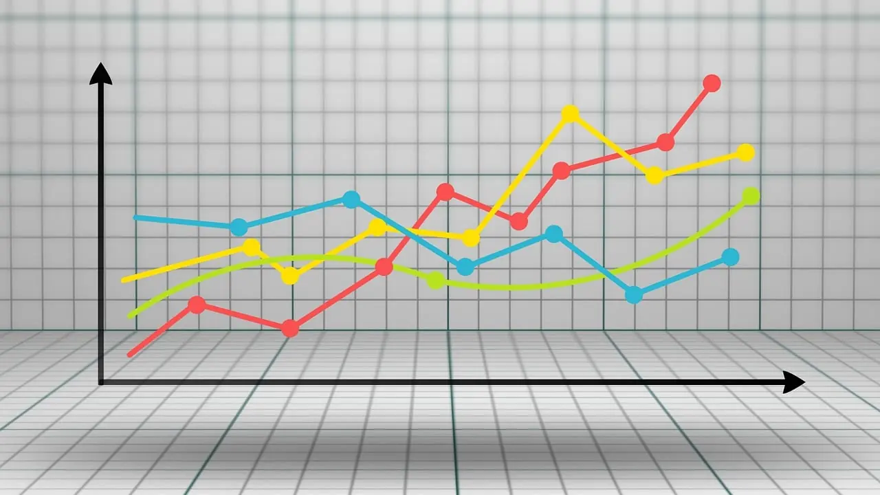 Four colored lines climbing across graph paper