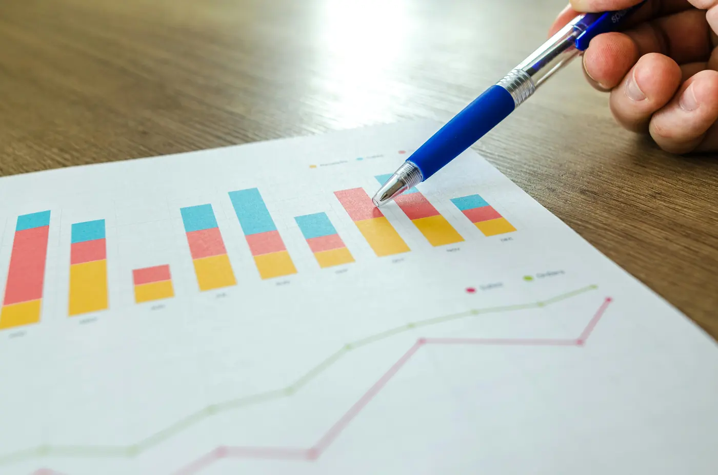 A printed bar chart and line graph on a desk, with a pen resting across them