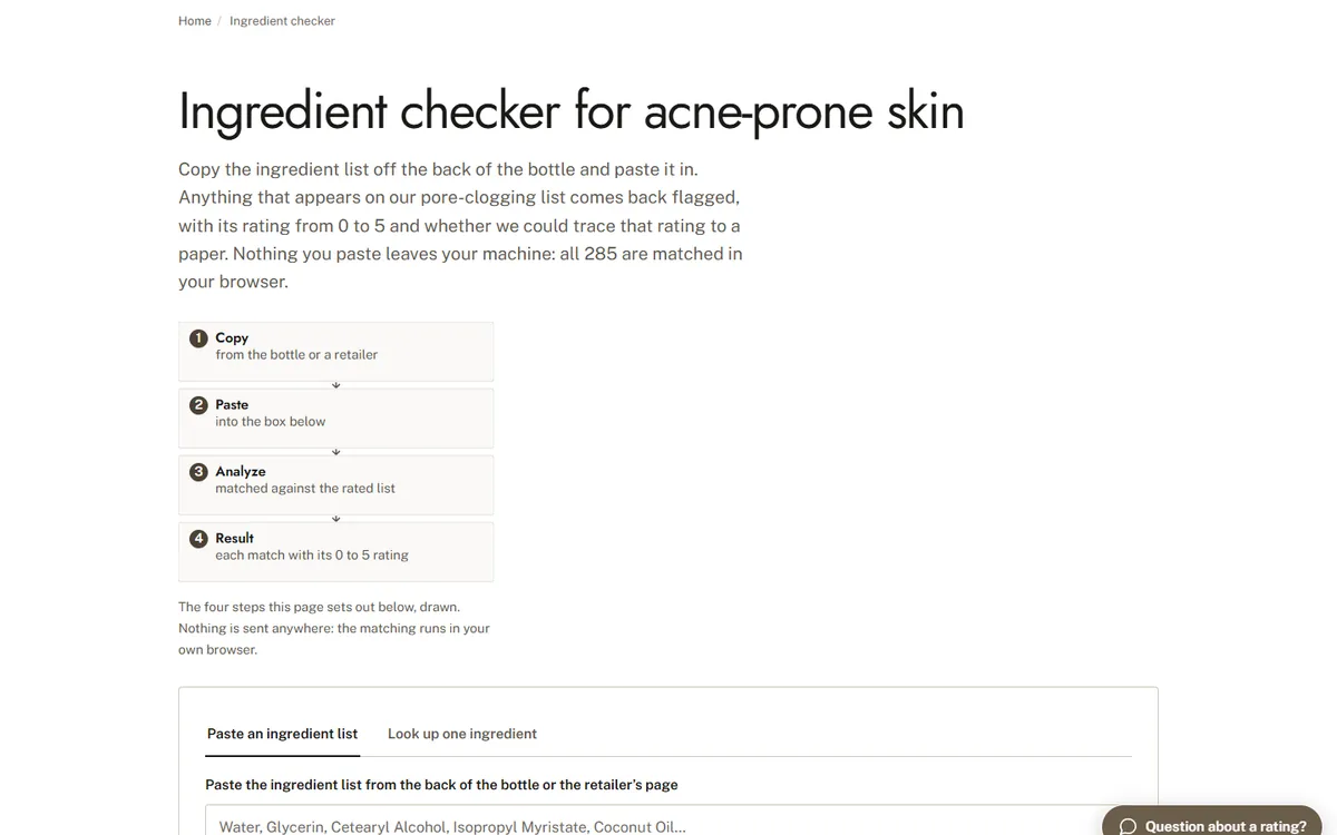 The ingredient checker page: the headline Ingredient checker for acne-prone skin, a drawn four-step sequence from copy to result, and the box for pasting an ingredient list